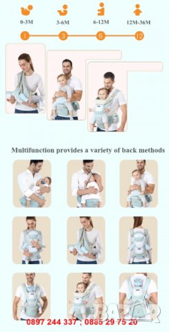 Кенгуру 6 в 1 - код 1850, снимка 9 - Кенгура и ранички - 28260785