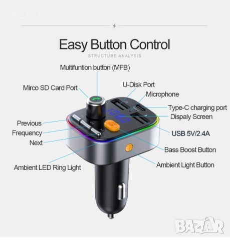Bluetooth трансмитер за кола с 2 USB и 1 USB type-c, снимка 11 - Аксесоари и консумативи - 52483171