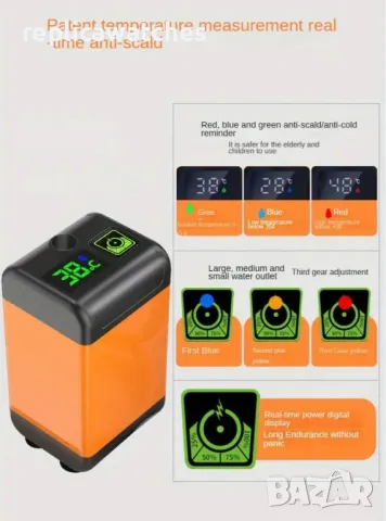 акумулаторен къмпинг душ , снимка 2 - Палатки - 49113490