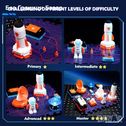 Нов Детски Научен Космически Комплект 31 Части – Ракети и Левитация, снимка 6 - Образователни игри - 51108708
