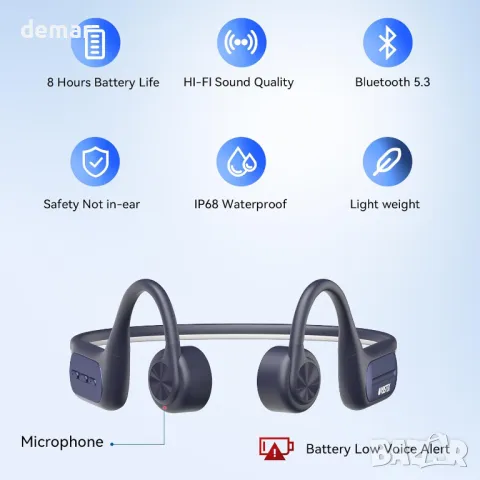 Voistek Bone Conduction слушалки с отворено ухо, IP68 с микрофон,32 GB, снимка 2 - Bluetooth слушалки - 49061594