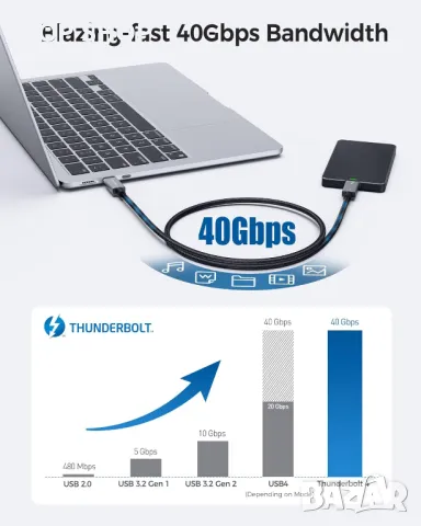 Cable Matters плетен 40Gbps Thunderbolt 4 кабел 1m черен, с 240W мощност за зареждане и 8K видео, снимка 4 - Кабели и адаптери - 49731120