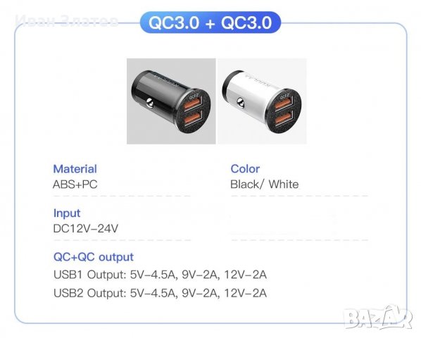 12V - 24V QC3.0 PD 48W зарядно за кола за телефон, снимка 4 - Зарядни за кола - 38363948