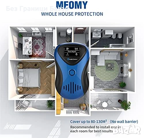 Нов Ултразвуков уред против мишки комари хлебарки насекоми 2 броя комплект, снимка 4 - Други стоки за дома - 53167000