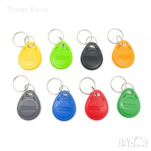 Копиране на чипове