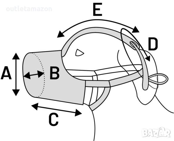 Намордник Flamingo, снимка 2 - За кучета - 52546988
