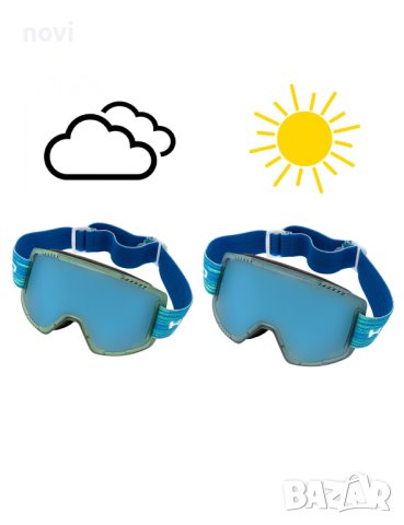 HEAD Contex Pro, M и L, нова, оригинална ски/сноуборд маска/очила, снимка 3 - Зимни спортове - 43371806