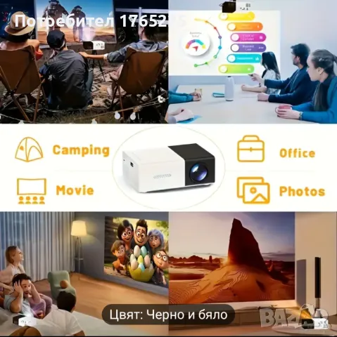 Проектор за домашно кино-2 вида, снимка 3 - Плейъри, домашно кино, прожектори - 48451692