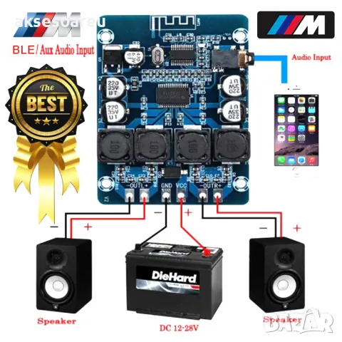 Висококачествен 2x45W 12V 24V Стерео Hi-Fi аудио Bluetooth Цифров усилвател Клас D мощен и компактен, снимка 3 - Ресийвъри, усилватели, смесителни пултове - 47547804