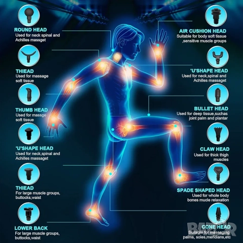 Масажен пистолет, 12 глави, 30 скорости, LCD екран, 6 часа автономност, снимка 2 - Масажори - 50006418
