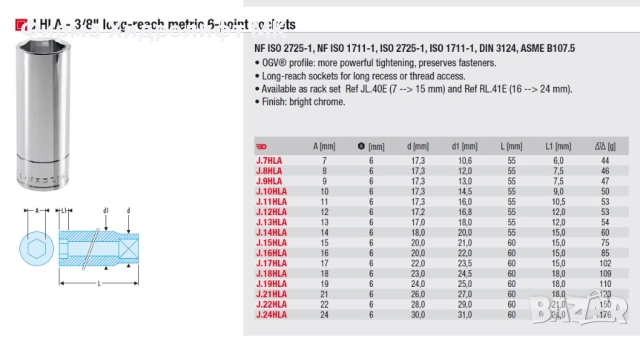 FACOM J.HLA Вложка 3/8" удължена шестостенна - различни размери и цени, снимка 2 - Гедорета - 32486562