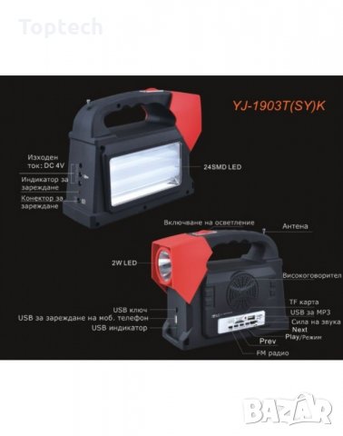 Многофункционална преносима соларна LED осветителна система YJ-1903T с FM радио и MP3, снимка 2 - Къмпинг осветление - 32952889