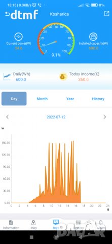 WIFI PLUG за соларна система, снимка 2 - Друга електроника - 37685619