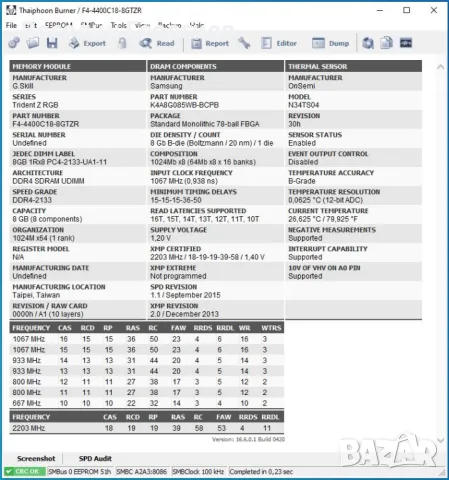 G.skill Trident Z RGB 16GB (2x8GB) DDR4 4400MHz CL 18-19-19-39 1,4V, снимка 4 - RAM памет - 49233759