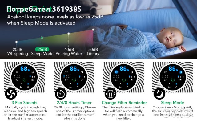 LED пречиствател на въздух с H13 HEPA и филтър с активен въглен - НОВ, снимка 9 - Овлажнители и пречистватели за въздух - 39695508