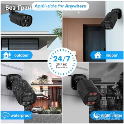 Нова 1080p охранителна камера, нощно виждане, водоустойчива, BNC, снимка 7 - IP камери - 48892724