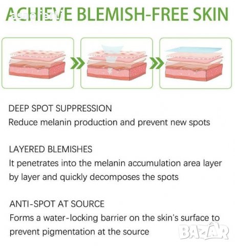 ИЗБЕЛВАЩ КРЕМ ПРОТИВ ПЕТНА, ЛУНИЧКИ И БРЪЧКИ COLOR CONTROL GREEN CREAM, снимка 11 - Козметика за лице - 39763648