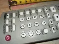 PANASONIC DVD REMOTE CONTROL-ВНОС SWISS 0502251641, снимка 5