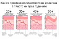 Черешово желе с нар и колаген , снимка 7