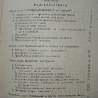 Радиоматериали и радиочасти - Г.Савов - 1961г., снимка 4 - Специализирана литература - 40312268