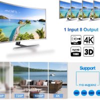 Премиум HDMI сплитер 1х8 изхода/Ultra HD/4K 60Hz 1x8 HDMI до 4Kx2K/3D/EDID и HDCP контрол, снимка 5 - Стойки, 3D очила, аксесоари - 42979477