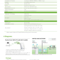 Powerline TL-WPA4220KIT AV500 + WiFi Extender, снимка 7 - Рутери - 44894949