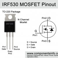 IRF530 MOSFET-N транзистор 100V, 17A, 75W, 90 mΩ typ., снимка 1 - Друга електроника - 35560916