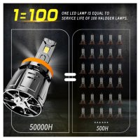 LED диодни крушки H4 Х4, 12V 150W, 15000 lm за фарове Canbus, комплект, снимка 8 - Аксесоари и консумативи - 43169579