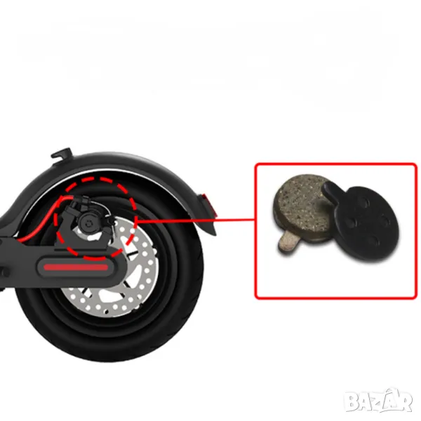 Чифт Накладки за Електрически Тротинетки Xiaomi m365 pro 2 и други подобни модели , снимка 1