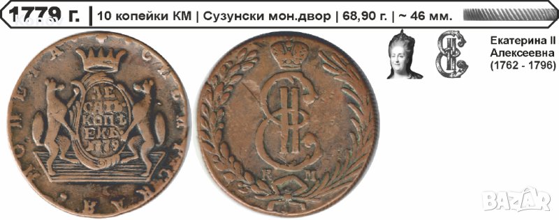 Русия - 10 копейки 1779 КМ , снимка 1