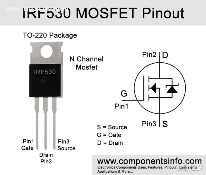 IRF530 MOSFET-N транзистор 100V, 17A, 75W, 90 mΩ typ., снимка 1