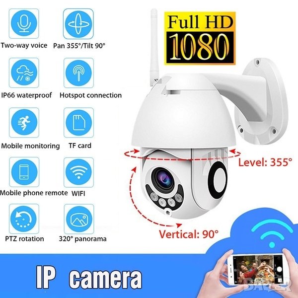 WI-FI-Full HD Безжична куполна въртяща се камера за видео наблюдение+Адаптер, снимка 1