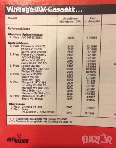 Продавам VHS Видеорекордер Panasonic NV-H70EG, снимка 5 - Плейъри, домашно кино, прожектори - 32298058
