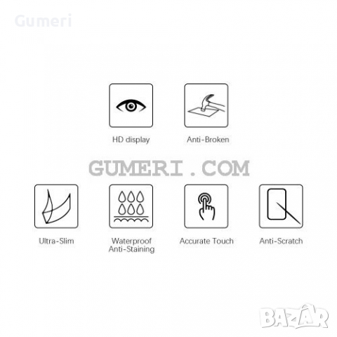 Xiaomi Redmi Note 11 Pro Стъклен Протектор За Екран, снимка 4 - Фолия, протектори - 36549779