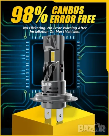 LED H7, H4, H1, Canbus | Лед крушки, гаранция 6 месеца, снимка 3 - Аксесоари и консумативи - 50113751