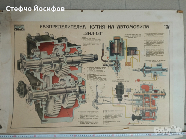 Учебни табла за Зил 130,131, снимка 10 - Антикварни и старинни предмети - 53013607
