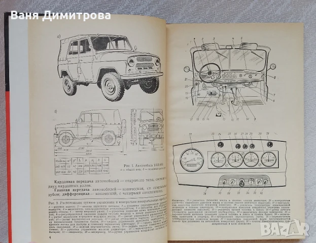 Автомобили УАЗ•469 и УАЗ• 469Б
Техническое обслуживание и ремонт
, снимка 10 - Специализирана литература - 50607145