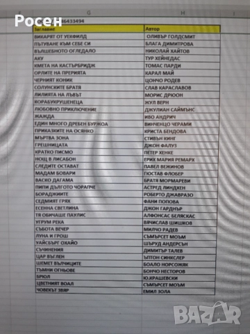 Книги класики, снимка 10 - Художествена литература - 51331956