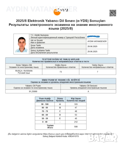 Преводач турски, снимка 3 - Преводи на документи - 52360643