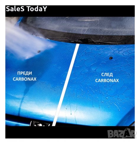 Спрей за бърза вакса, 720мл., отблъсква вода, прах, пръски от кал и   др., снимка 3 - Аксесоари и консумативи - 37902651