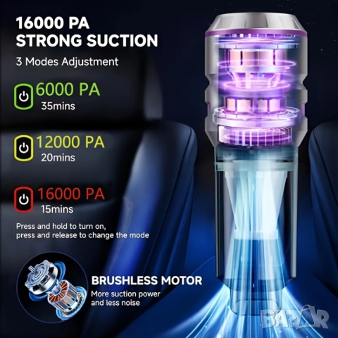 Безжична Преносима Прахосмукачка HL-121 – 4-в-1 Мини Уред за Дома и Автомобила, 16000PA!, снимка 5 - Прахосмукачки - 51433472