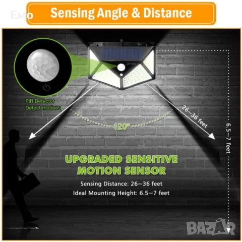 Промоция - 4 Броя  Водоустойчиви Соларни лампи 100LED - Датчик за движение, снимка 5 - Соларни лампи - 47769669