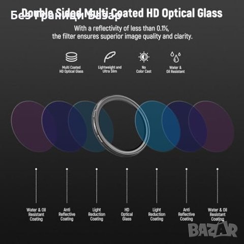 Нов NEEWER 37 mm CPL филтър за Dash Cam HD кръгъл , снимка 4 - Чанти, стативи, аксесоари - 43068086