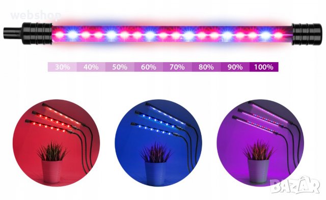 UV лампа за отглеждане на растения, Пълен спектър, С 4 гъвкави крака, 80 w, снимка 5 - Други стоки за дома - 40203442