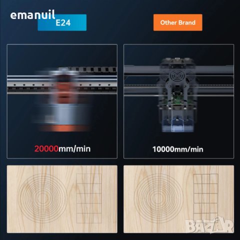 ATOMSTACK SWIITOL E6 6W 800лв. 12W 1100лв. E24 24W 1600лв. CNC лазер лазерно гравиране, снимка 11 - Други машини и части - 43690543