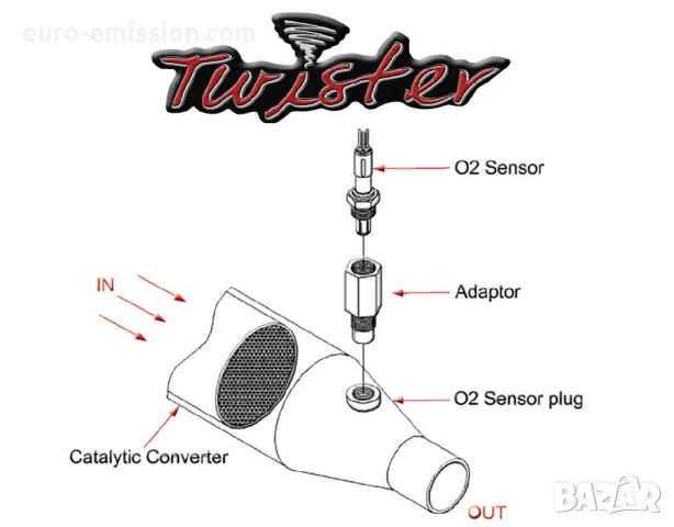 Адаптор за ламбда сонда ЕВРО 5- 45 градуса - SA145 , снимка 3 - Части - 48648777