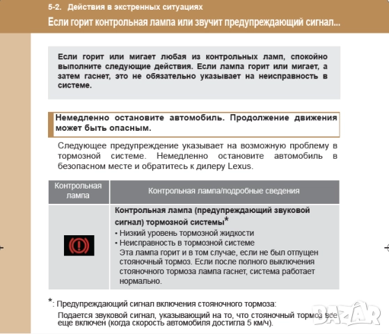 Ръководство за експлоатация и техн.обслужване на LEXUS LX570 (на CD), снимка 4 - Електронни книги - 52352659