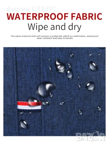 Чанта през рамо STELS, През гръб или гърди, Унисекс, 18x5x31см, Син, снимка 14 - Чанти - 47352687