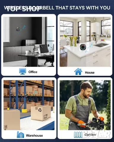 TECKNET Водоустойчив Комплект Безжичен звънец с 2 преносими приемника/400м обхват/RGB/60 мелодии, снимка 5 - Други - 49308608