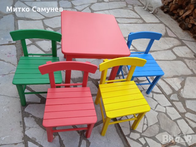 Детски дървени столчета изработен от бук. в Столове в гр. Велинград -  ID33350145 — Bazar.bg